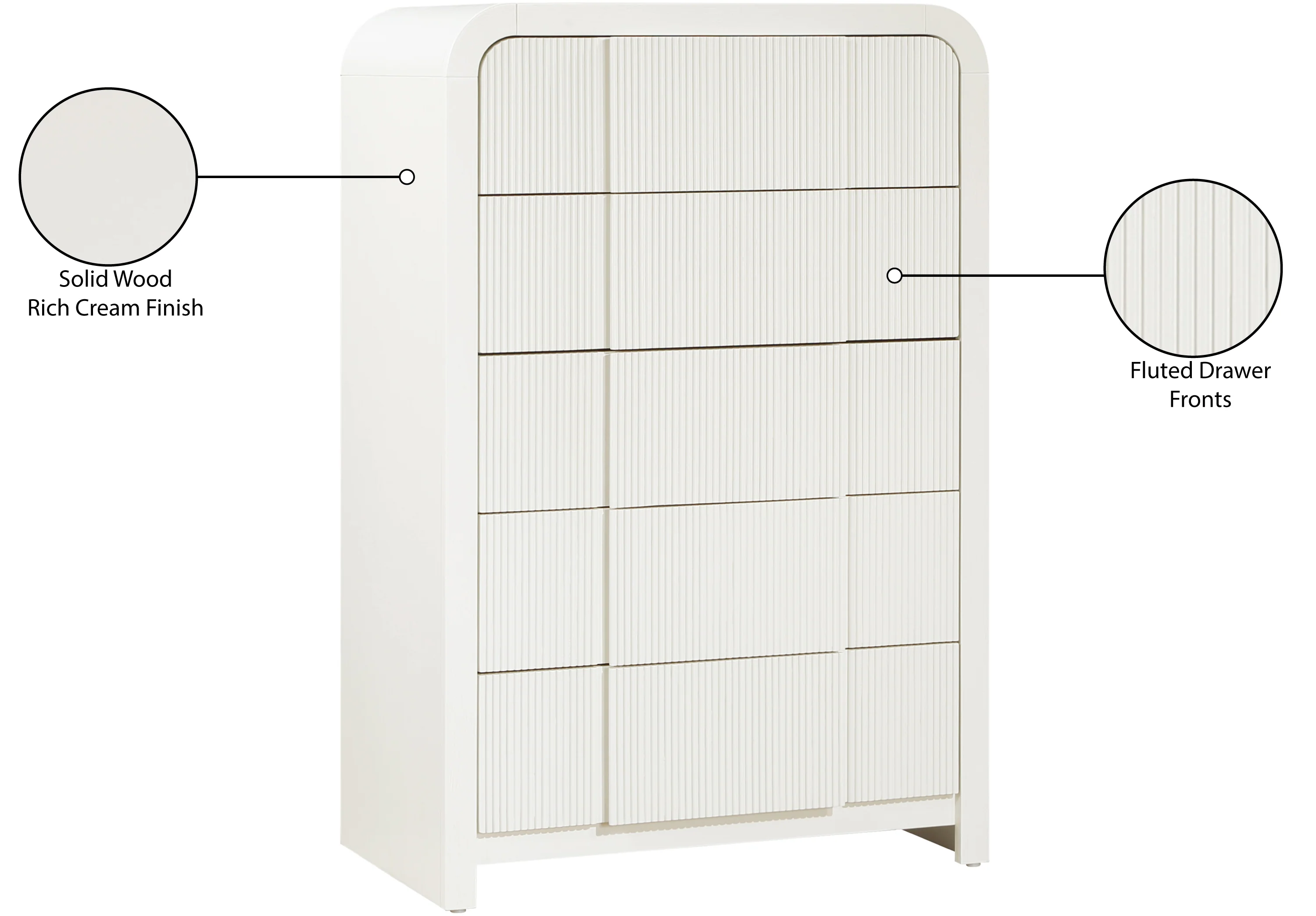 Carousel Cream Chest CH - Image 9